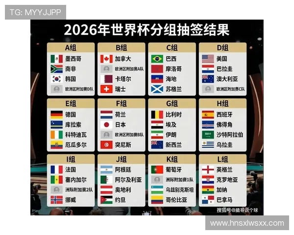 苏格兰冲击2026美加墨世界杯：能否时隔多年重返决赛圈