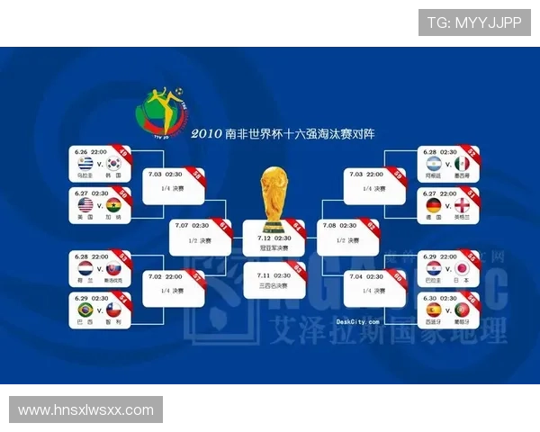 世界杯洛杉矶赛程回顾：32强淘汰赛重要场次整理